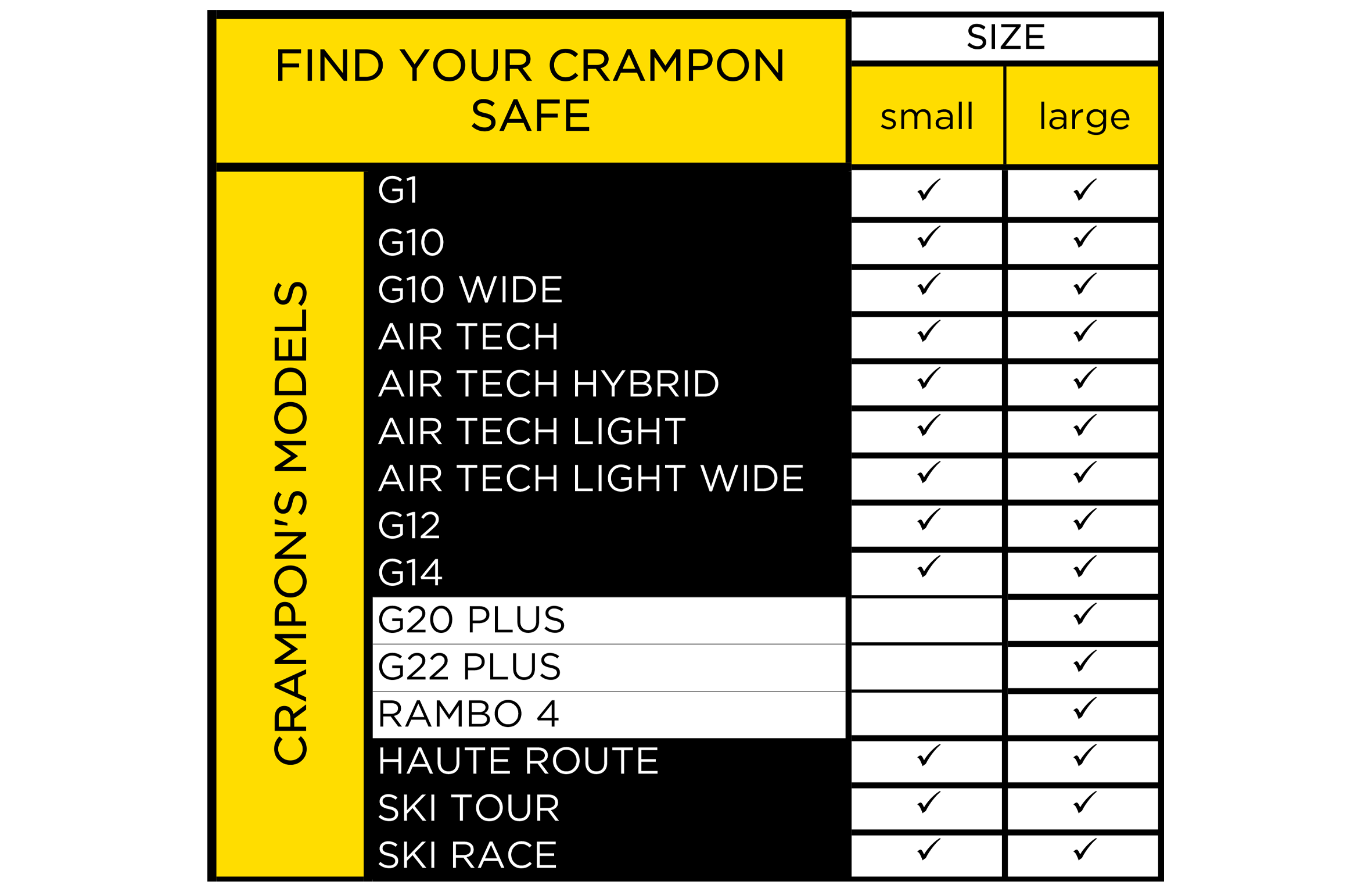 Grivel - Crampon safe